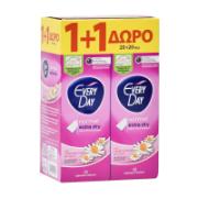 Everyday Extra Dry Normal Pantyliners 20 pcs 1+1 Free